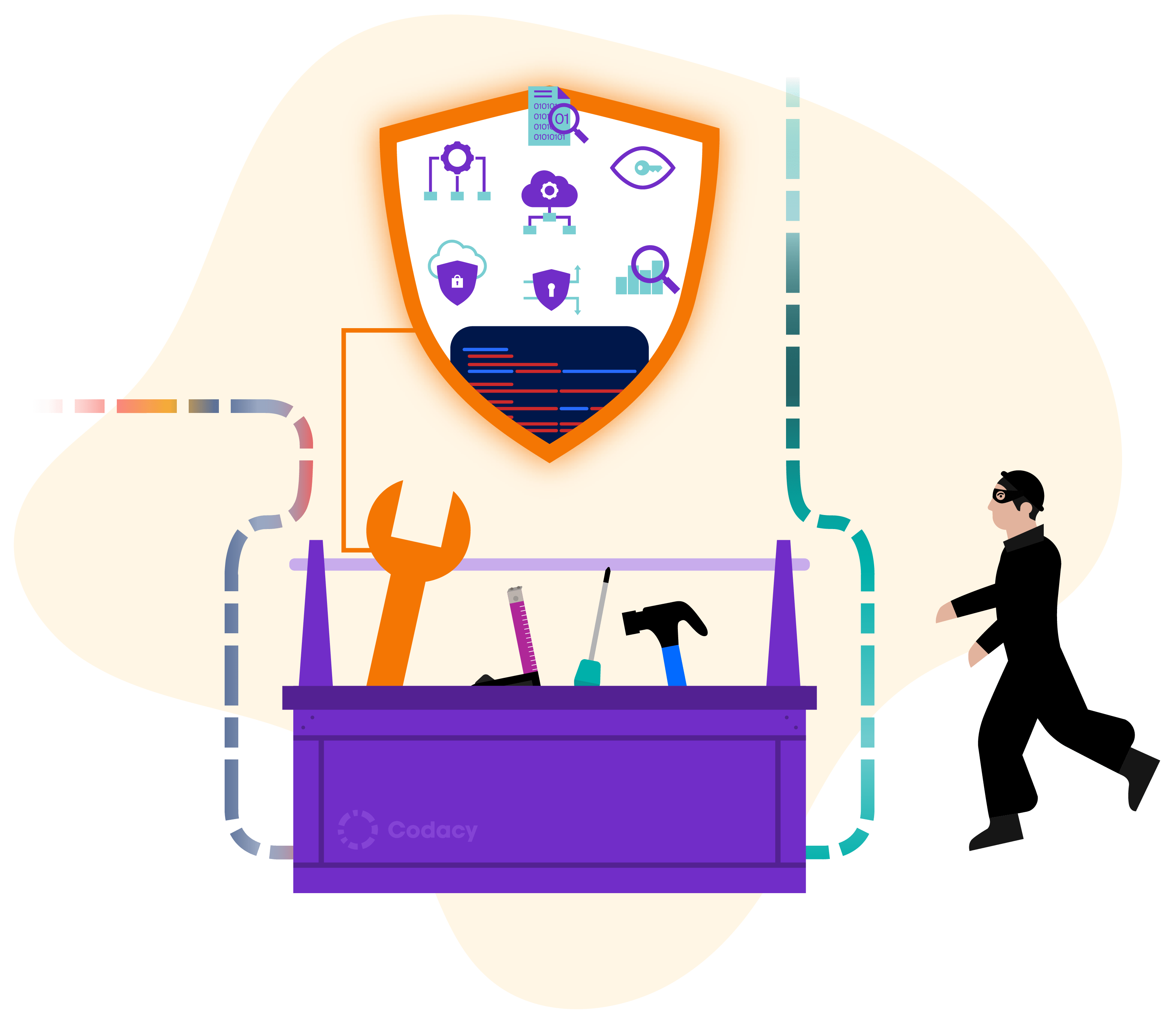 Codacy Code Quality And Security For Developers - Best Landscape Images in Retina